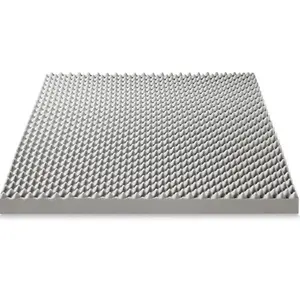Best Price Mattress 4吋 记忆海绵 床垫层，Twin XL