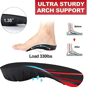 RooRuns Plantar Fasciitis 3/4 Length Insoles