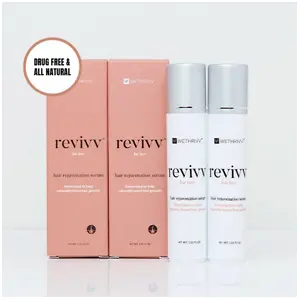 Revivv: 15% OFF Your Purchase