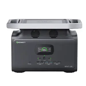 Growatt：Growatt 1300 太阳能发电机立享6.6折