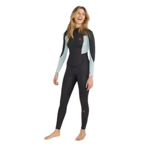Wetsuitoutlet: Black Friday Sale Up to 50% OFF