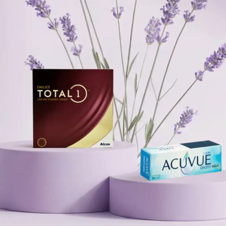 ContactsDirect：全场订单8折