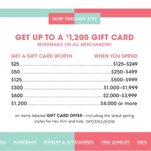 Bloomingdales现有精选时尚产品满额最高返$1200礼卡