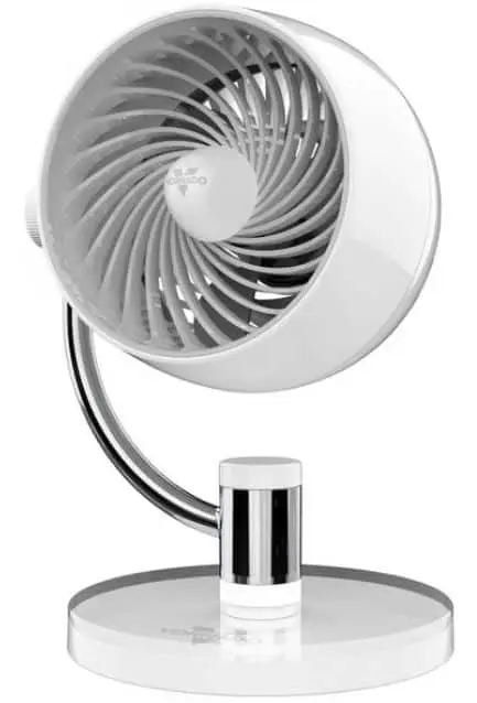 50% Off Select Fans: Vornado PIVOT 3U Circulator or Comfort Zone Window Reversible