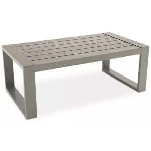 Macy's 4th of July Outdoor Furniture Sale
