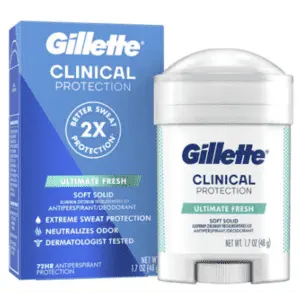 Gillette Clinical Protection Antiperspirant