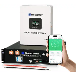 Eco-Worthy Solar Sale at eBay