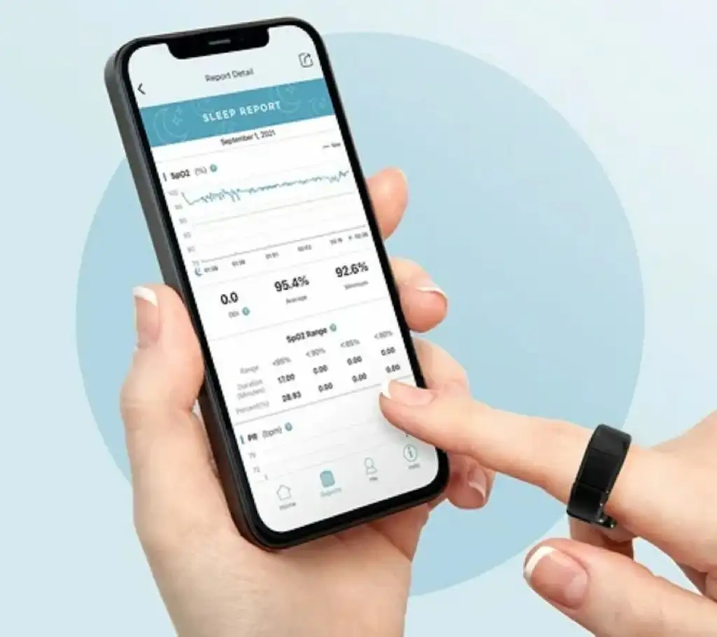 Prevention circul+ Smart Ring