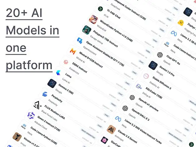 ChatPlayground AI Lifetime Subscription Unlimited Plan