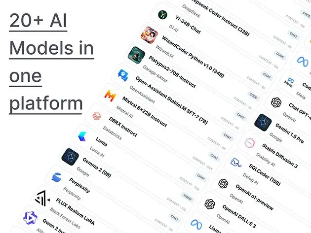 ChatPlayground AI Unlimited Plan Lifetime Subscription