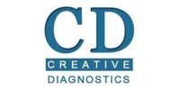 Creative-diagnostics.com Slevový Kód