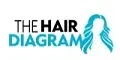 The Hair Diagram Coupons