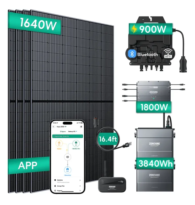 SolarFlow Kit