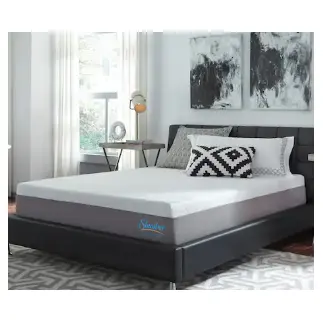 Bed Bath & Beyond: Sale Items Get up to 70% OFF