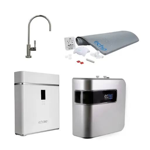 Echo Water: Sale Items Get up to 20% OFF