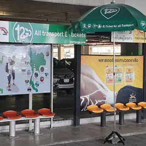 12go: Save 5% OFF Any Order with Sign Up