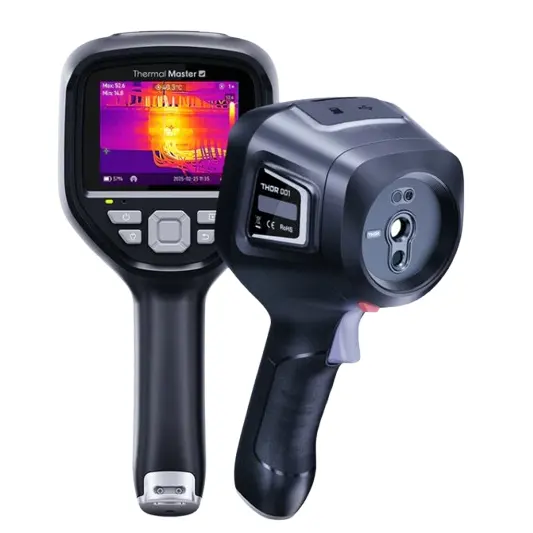 Thermal Master: 12% OFF Select Products