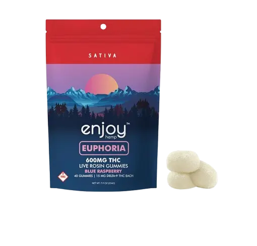 600mg 蓝莓覆盆子味 THC 软糖