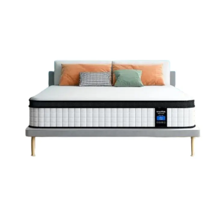 Inofia: Sale Items Get up to 35% OFF
